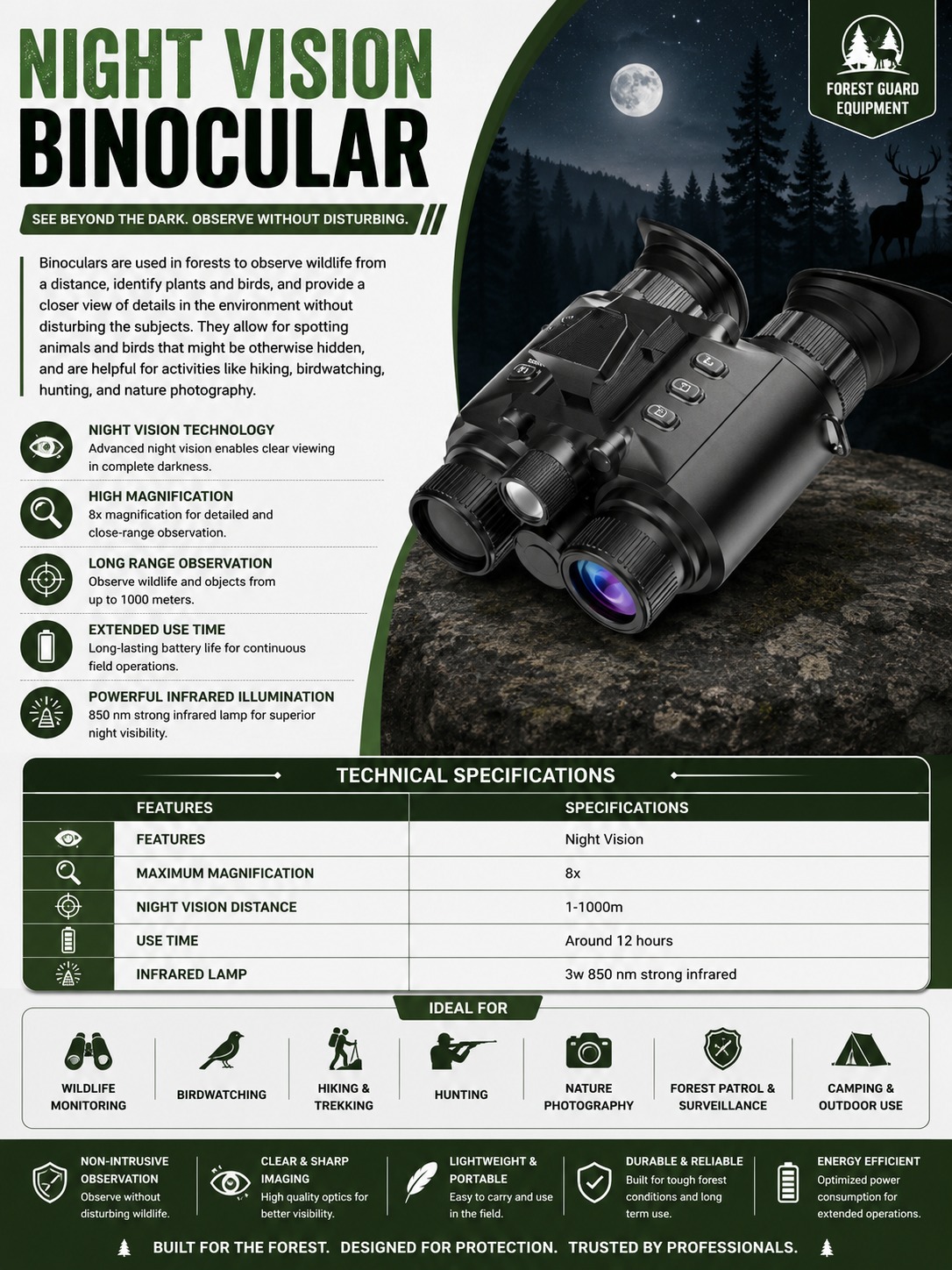 NIGHT VISION BINOCULAR